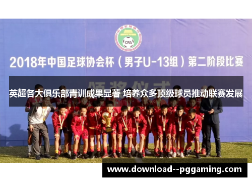 英超各大俱乐部青训成果显著 培养众多顶级球员推动联赛发展