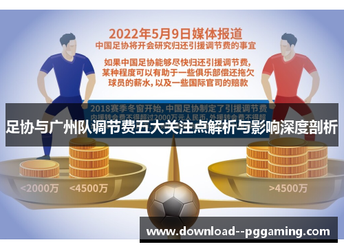 足协与广州队调节费五大关注点解析与影响深度剖析 足协与广州队调节费五大关注点解析与影响深度剖析