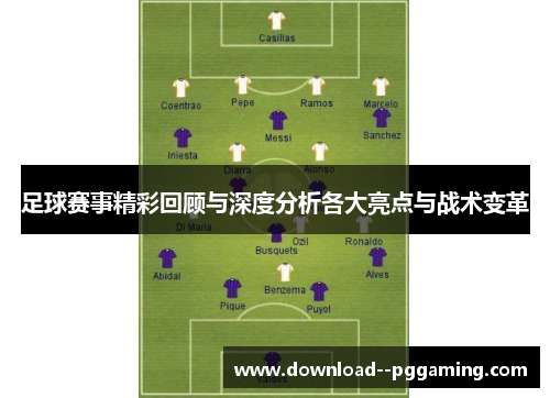 足球赛事精彩回顾与深度分析各大亮点与战术变革