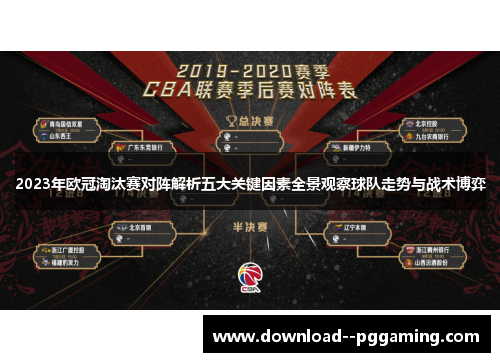 2023年欧冠淘汰赛对阵解析五大关键因素全景观察球队走势与战术博弈