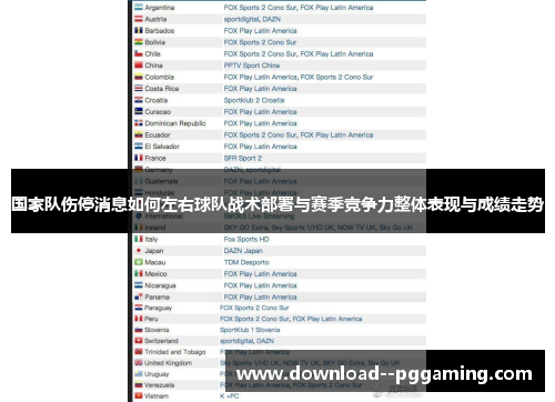 国家队伤停消息如何左右球队战术部署与赛季竞争力整体表现与成绩走势