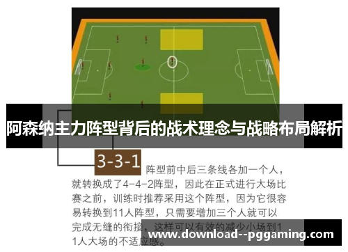 阿森纳主力阵型背后的战术理念与战略布局解析 阿森纳主力阵型背后的战术理念与战略布局解析