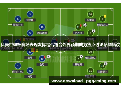 科曼世俱杯赛场表现发挥是否符合外界预期成为焦点讨论话题热议