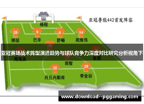 亚冠赛场战术阵型演进趋势与球队竞争力深度对比研究分析视角下