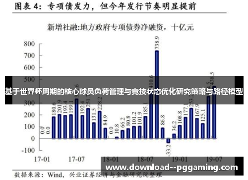 基于世界杯周期的核心球员负荷管理与竞技状态优化研究策略与路径模型