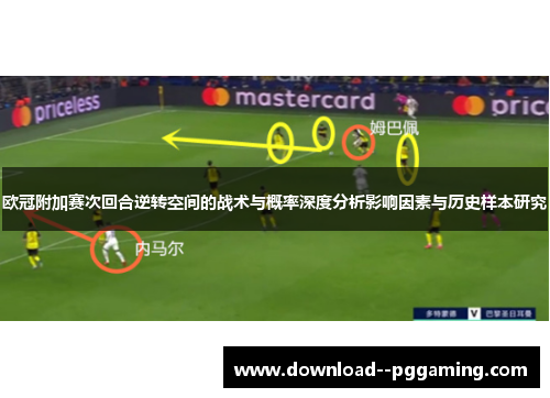 欧冠附加赛次回合逆转空间的战术与概率深度分析影响因素与历史样本研究