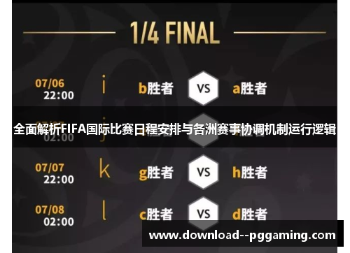 全面解析FIFA国际比赛日程安排与各洲赛事协调机制运行逻辑