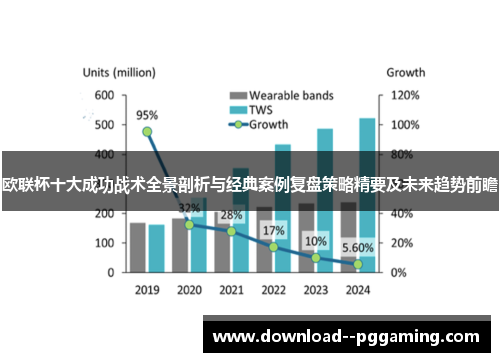 欧联杯十大成功战术全景剖析与经典案例复盘策略精要及未来趋势前瞻